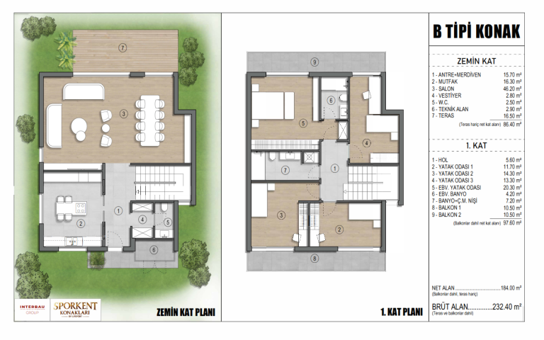 B TİPİ KONAT  KAT PLANI
