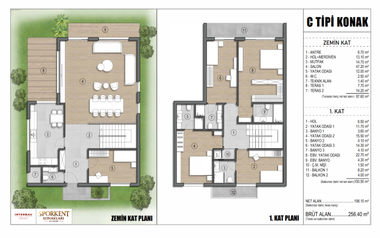 C TİPİ KONAT  KAT PLANI